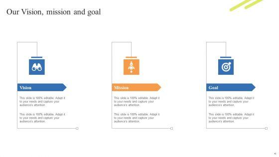 Customer_Support_Center_Enhancement_Strategies_Ppt_PowerPoint_Presentation_Complete_Deck_With_Slides_Slide_48.jpg