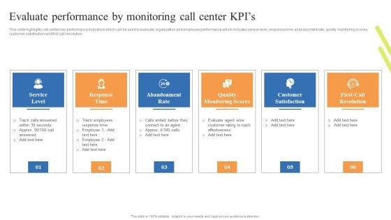 Customer_Support_Center_Evaluate_Performance_By_Monitoring_Call_Center_Kpis_Professional_PDF_Slide_1.jpg