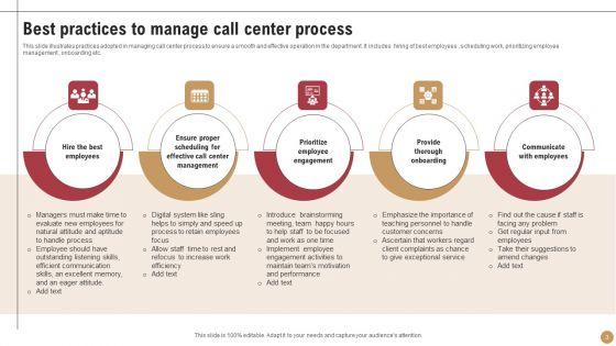 Customer_Support_Center_Procedure_Ppt_PowerPoint_Presentation_Complete_Deck_With_Slides_Slide_3.jpg