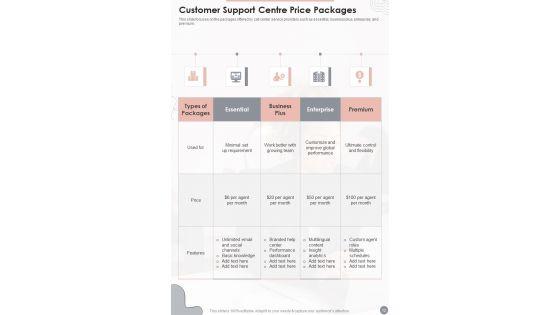 Customer_Support_Centre_Proposal_Example_Document_Report_Doc_Pdf_Ppt_Slide_12.jpg