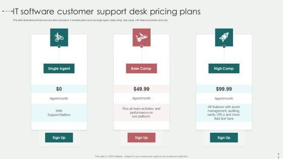 Customer_Support_Desk_Pricing_Plans_Ppt_PowerPoint_Presentation_Complete_With_Slides_Slide_2.jpg