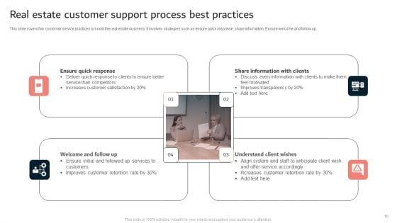 Customer_Support_Process_Ppt_PowerPoint_Presentation_Complete_Deck_With_Slides_Slide_10.jpg