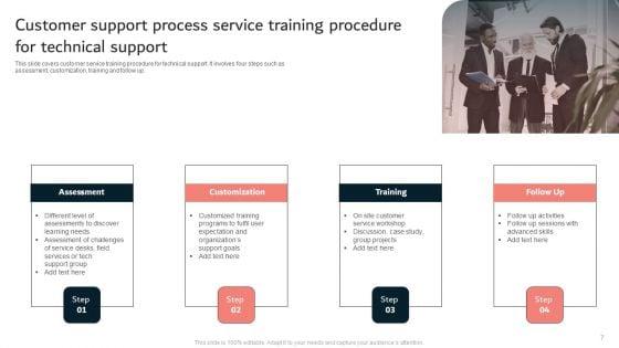 Customer_Support_Process_Ppt_PowerPoint_Presentation_Complete_Deck_With_Slides_Slide_7.jpg