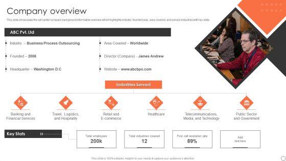 Customer Support Services Company Profile Company Overview Ppt Styles Graphics Pictures PDF Customer Support Services Company Profile Company Overview Ppt Styles Graphics Pictures PDF