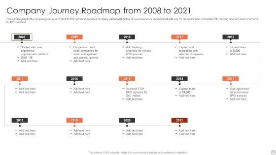 Customer_Support_Services_Company_Profile_Ppt_PowerPoint_Presentation_Complete_Deck_With_Slides_Slide_12.jpg