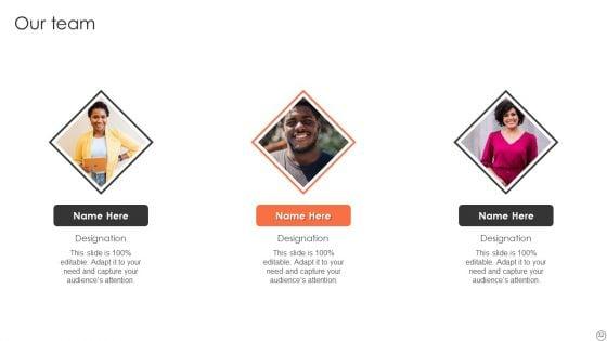 Customer_Support_Services_Company_Profile_Ppt_PowerPoint_Presentation_Complete_Deck_With_Slides_Slide_32.jpg