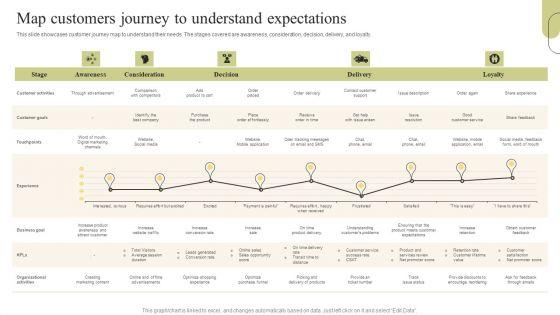 Customer_Support_Services_Map_Customers_Journey_To_Understand_Expectations_Designs_PDF_Slide_1.jpg