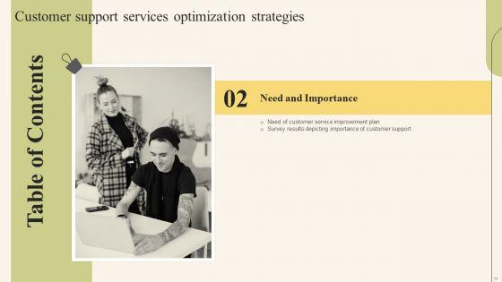 Customer_Support_Services_Optimization_Strategies_Ppt_PowerPoint_Presentation_Complete_Deck_With_Slides_Slide_11.jpg