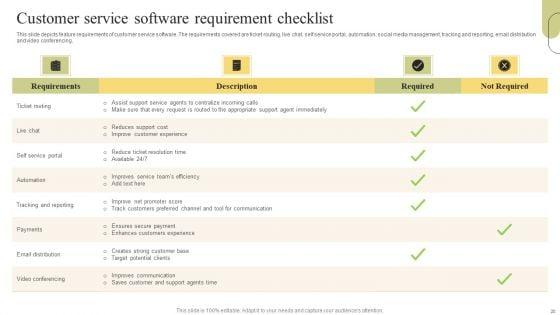 Customer_Support_Services_Optimization_Strategies_Ppt_PowerPoint_Presentation_Complete_Deck_With_Slides_Slide_20.jpg