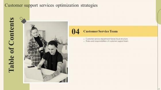 Customer_Support_Services_Optimization_Strategies_Ppt_PowerPoint_Presentation_Complete_Deck_With_Slides_Slide_28.jpg