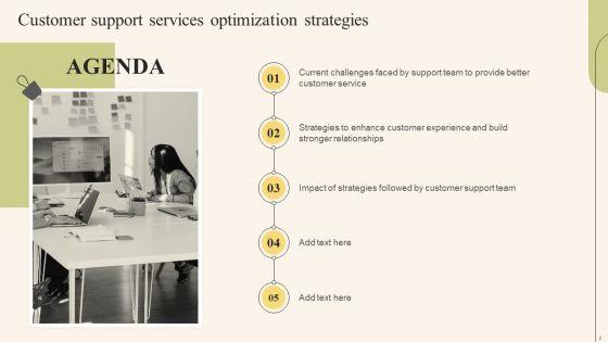 Customer_Support_Services_Optimization_Strategies_Ppt_PowerPoint_Presentation_Complete_Deck_With_Slides_Slide_2.jpg
