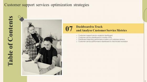 Customer_Support_Services_Optimization_Strategies_Ppt_PowerPoint_Presentation_Complete_Deck_With_Slides_Slide_38.jpg