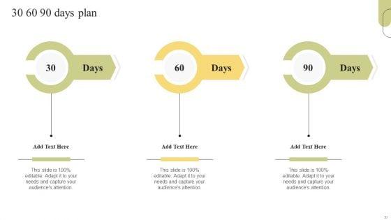 Customer_Support_Services_Optimization_Strategies_Ppt_PowerPoint_Presentation_Complete_Deck_With_Slides_Slide_51.jpg