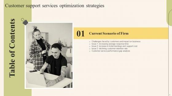 Customer_Support_Services_Optimization_Strategies_Ppt_PowerPoint_Presentation_Complete_Deck_With_Slides_Slide_5.jpg