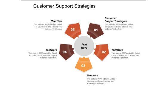 Customer_Support_Strategies_Ppt_PowerPoint_Presentation_Layouts_Layouts_Cpb_Slide_1.jpg