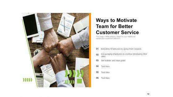 Customer_Support_Team_Customer_Sales_Ppt_PowerPoint_Presentation_Complete_Deck_Slide_10.jpg