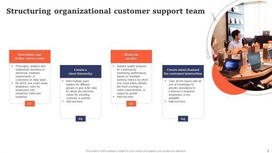 Customer_Support_Team_Ppt_PowerPoint_Presentation_Complete_Deck_With_Slides_Slide_3.jpg