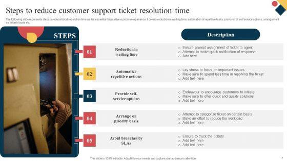 Customer_Support_Ticket_Resolution_Ppt_PowerPoint_Presentation_Complete_Deck_With_Slides_Slide_7.jpg