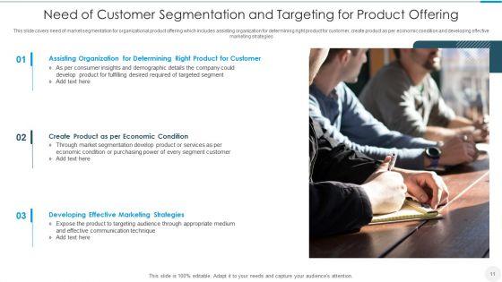 Customer_Targeting_Ppt_PowerPoint_Presentation_Complete_With_Slides_Slide_11.jpg