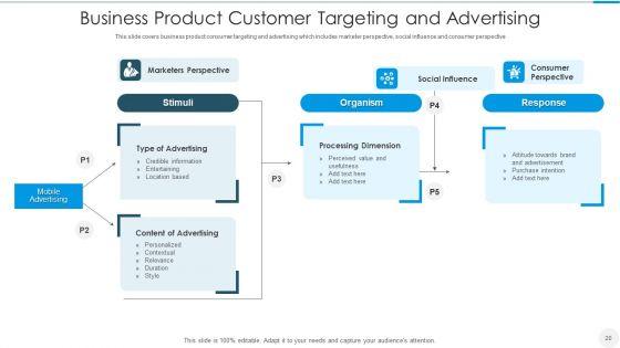 Customer_Targeting_Ppt_PowerPoint_Presentation_Complete_With_Slides_Slide_20.jpg