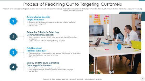 Customer_Targeting_Ppt_PowerPoint_Presentation_Complete_With_Slides_Slide_4.jpg