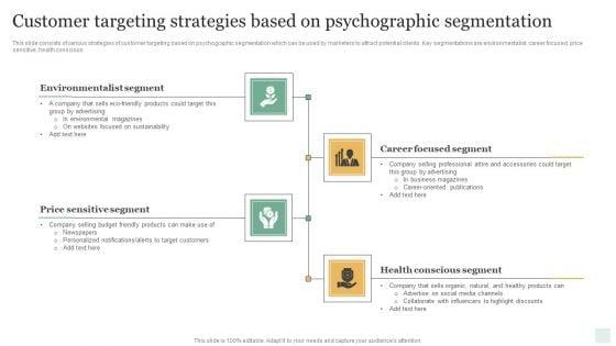 Customer_Targeting_Strategies_Based_On_Psychographic_Segmentation_Elements_PDF_Slide_1.jpg