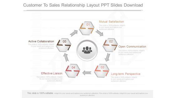 Customer_To_Sales_Relationship_Layout_Ppt_Slides_Download_1.jpg