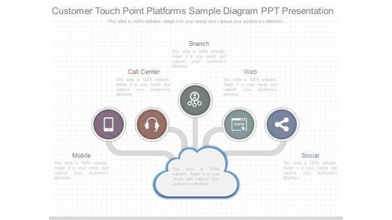 Customer_Touch_Point_Platforms_Sample_Diagram_Ppt_Presentation_1.jpg