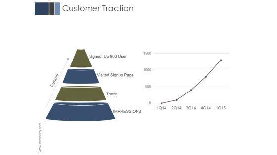 Customer_Traction_Ppt_PowerPoint_Presentation_Information_Slide_1.jpg