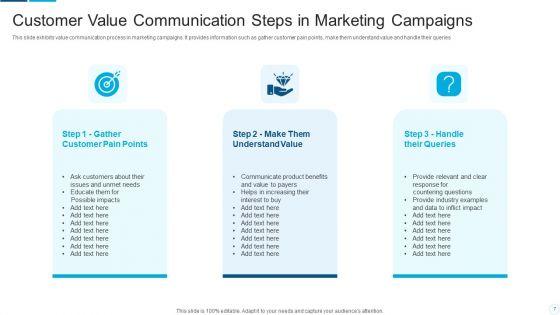 Customer_Value_Communication_Ppt_PowerPoint_Presentation_Complete_With_Slides_Slide_7.jpg