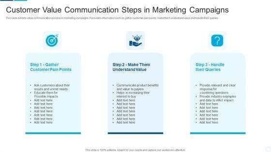 Customer_Value_Communication_Steps_In_Marketing_Campaigns_Microsoft_PDF_Slide_1.jpg