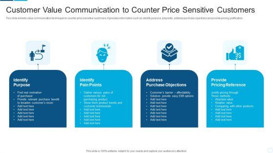 Customer_Value_Communication_To_Counter_Price_Sensitive_Customers_Sample_PDF_Slide_1.jpg
