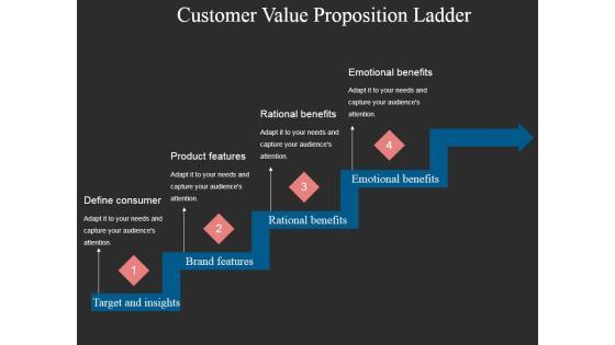Customer Value Proposition Ladder Ppt PowerPoint Presentation Pictures Rules Customer Value Proposition Ladder Ppt PowerPoint Presentation Pictures Rules