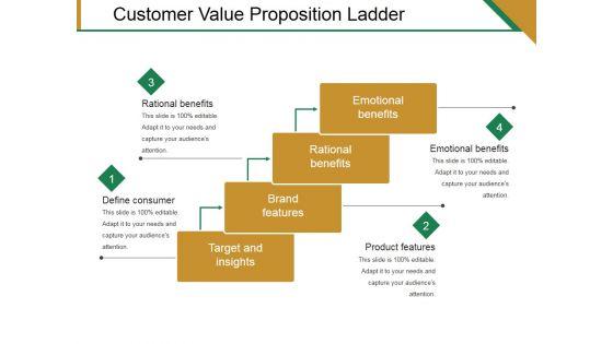 Customer_Value_Proposition_Ladder_Ppt_PowerPoint_Presentation_Slides_Influencers_Slide_1.jpg