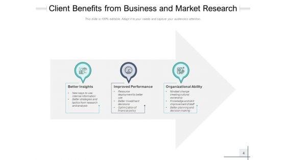 Customer_Value_Proposition_Security_Easy_Management_Energy_Saving_Ppt_PowerPoint_Presentation_Complete_Deck_Slide_4.jpg