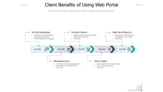 Customer_Value_Proposition_Security_Easy_Management_Energy_Saving_Ppt_PowerPoint_Presentation_Complete_Deck_Slide_7.jpg