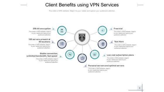 Customer_Value_Proposition_Security_Easy_Management_Energy_Saving_Ppt_PowerPoint_Presentation_Complete_Deck_Slide_8.jpg