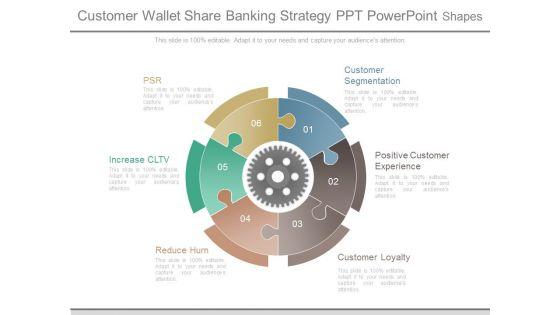 Customer_Wallet_Share_Banking_Strategy_Ppt_Powerpoint_Shapes_1.jpg