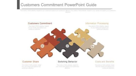 Customers_Commitment_Powerpoint_Guide_1.jpg