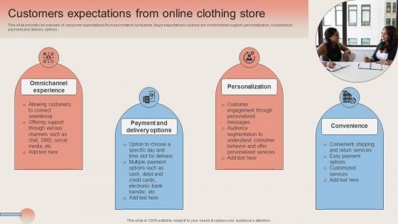 Customers_Expectations_From_Online_Clothing_Store_Professional_PDF_Slide_1.jpg