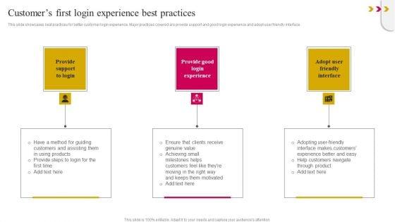 Customers_First_Login_Experience_Best_Practices_Download_PDF_Slide_1.jpg
