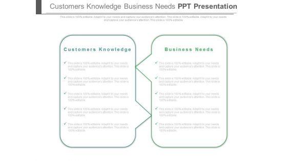 Customers_Knowledge_Business_Needs_Ppt_Presentation_1.jpg