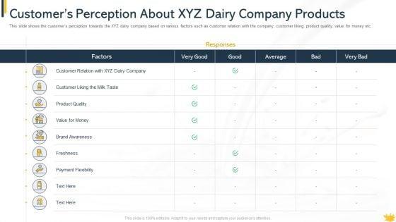 Customers_Perception_About_XYZ_Dairy_Company_Products_Download_PDF_Slide_1.jpg