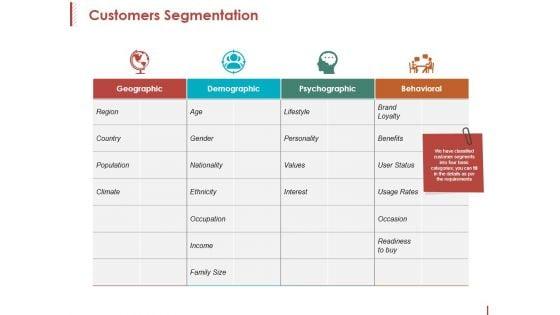 Customers_Segmentation_Ppt_PowerPoint_Presentation_Layouts_Example_Slide_1.jpg