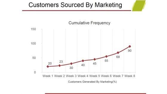 Customers_Sourced_By_Marketing_Ppt_PowerPoint_Presentation_Infographics_Show_Slide_1.jpg
