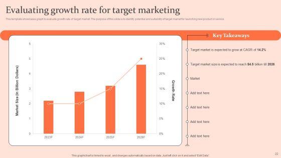 Customised_Advertising_Strategies_Ppt_PowerPoint_Presentation_Complete_Deck_With_Slides_Slide_22.jpg