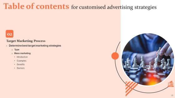 Customised_Advertising_Strategies_Ppt_PowerPoint_Presentation_Complete_Deck_With_Slides_Slide_25.jpg