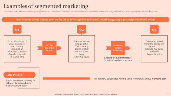 Customised_Advertising_Strategies_Ppt_PowerPoint_Presentation_Complete_Deck_With_Slides_Slide_33.jpg