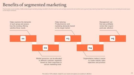 Customised_Advertising_Strategies_Ppt_PowerPoint_Presentation_Complete_Deck_With_Slides_Slide_34.jpg
