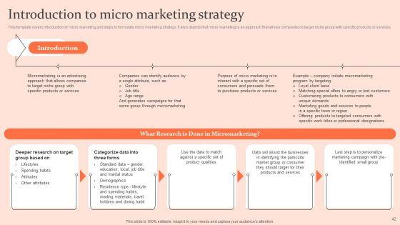 Customised_Advertising_Strategies_Ppt_PowerPoint_Presentation_Complete_Deck_With_Slides_Slide_42.jpg